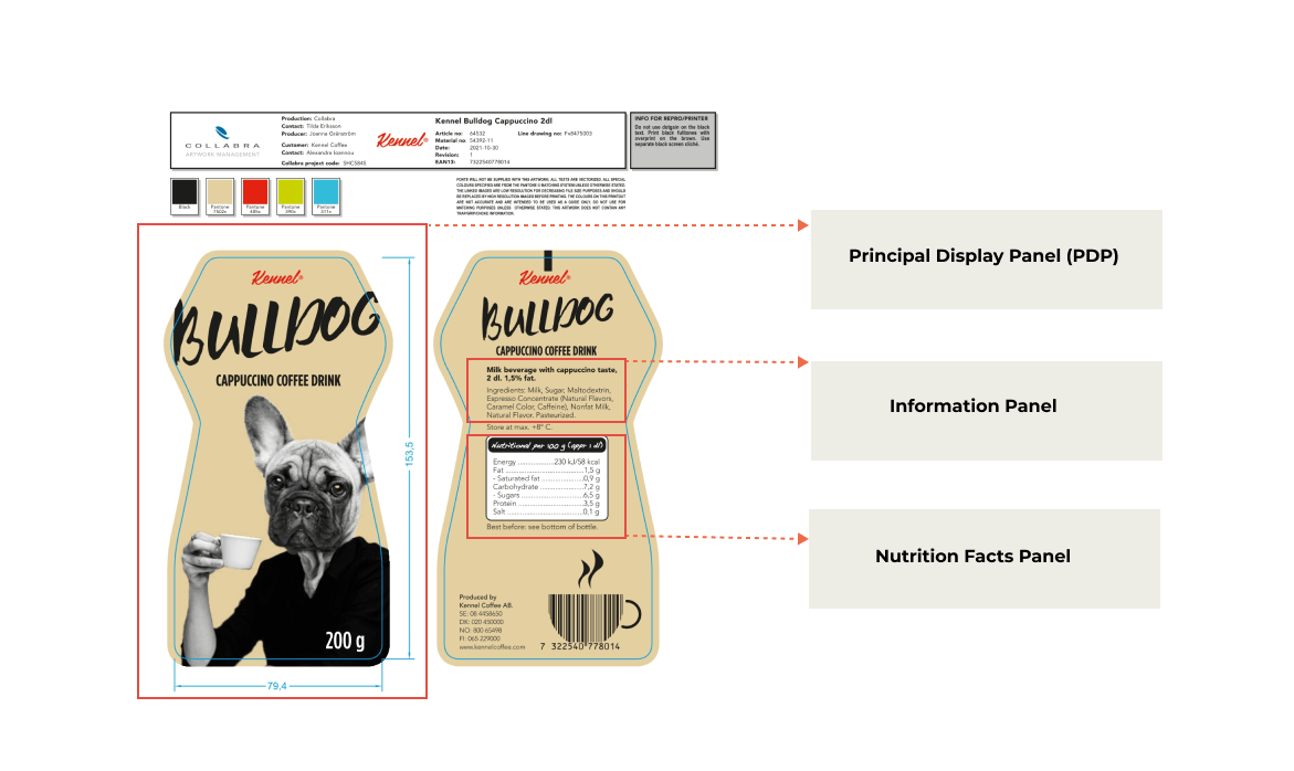 CWAY GUIDE FDA label compliance
