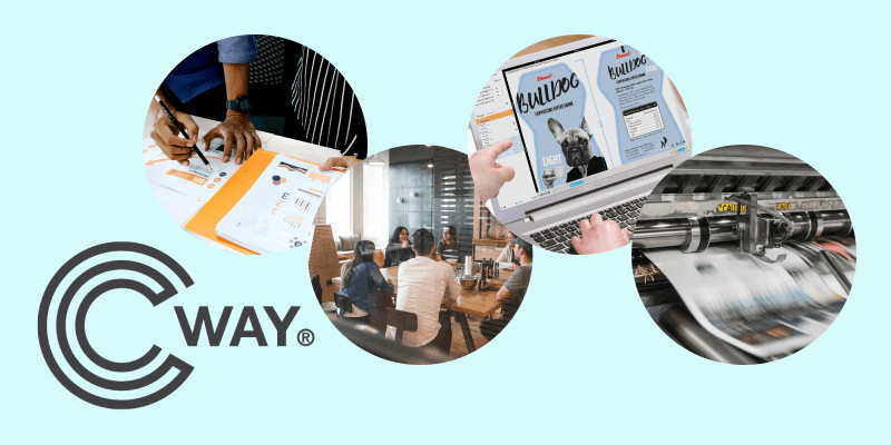 Cway - Best Artwork Management Solution