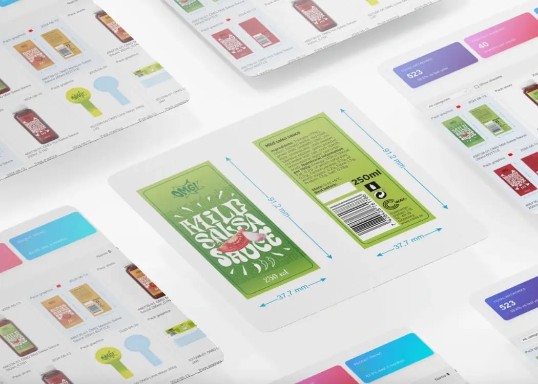 Digital packaging asset library used to check automation readiness