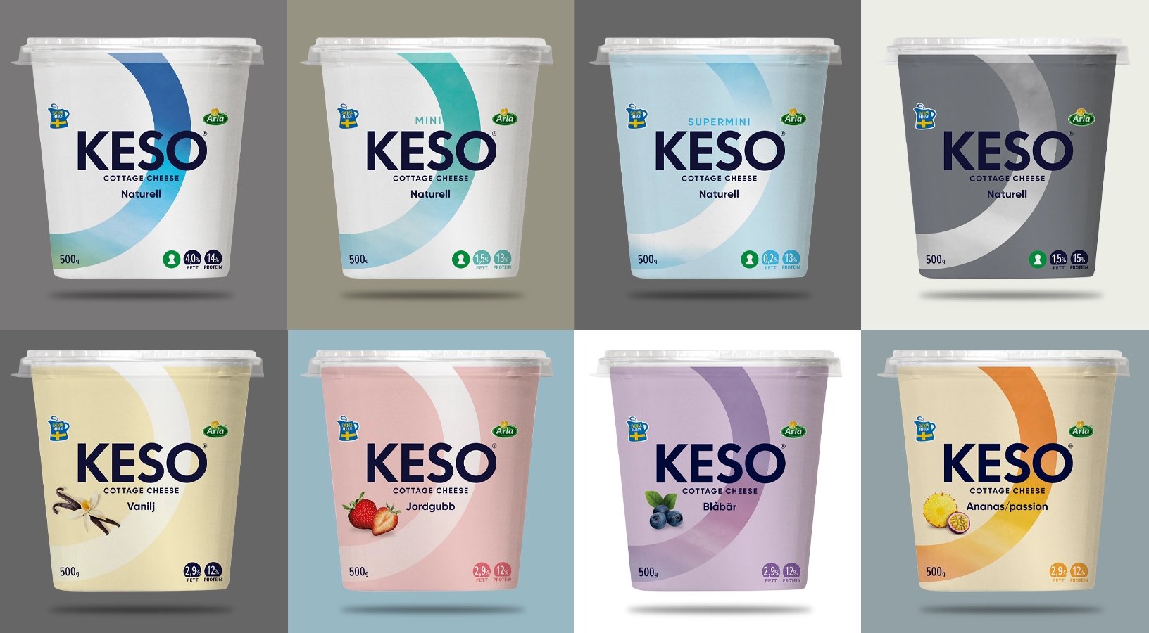 collabra-arla-keso