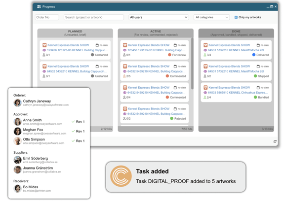cway design project management 