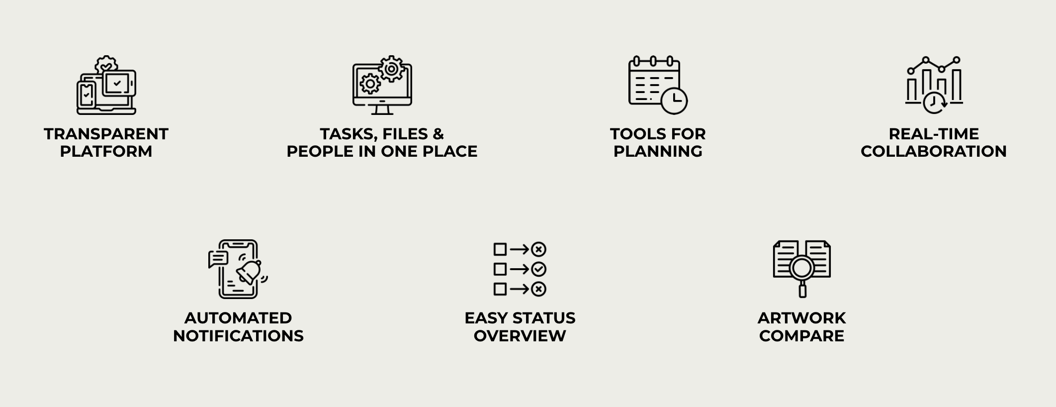 Cway key benefits